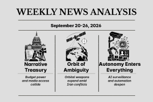 Weekly News Analysis - September 20-26, 2026 (Week 38)
